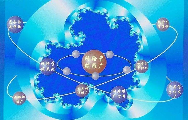 昭通新媒体运营企业需要掌握的网络推广技巧有哪些